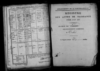 414 vues Launac : naissances, mariages, décès, 1813-1822. (collection du greffe)
