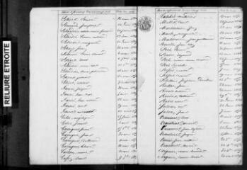 535 vues Arrondissement de Villefranche. Tables décennales reliées par ordre alphabétique des communes (de M à V) : naissances, mariages, décès, 1843-1852. (collection du greffe)