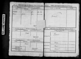 89 vues Binos. La commune a été supprimée par ordonnance du 7 avril 1840 et rattachée à Bachos, avant d'être de nouveau séparée : naissances, mariages, décès, 1818-1832. (collection du greffe)