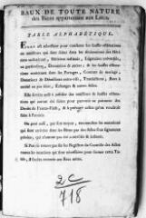 73 vues Table des baux à ferme, 1755-1788