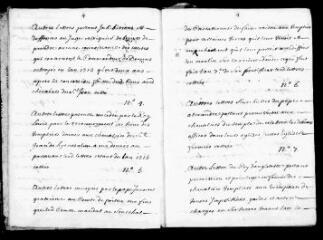 177 vues Commanderie de Douzens : inventaire des titres et archives.