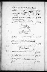 339 vues Commanderie de Golfech : inventaire des titres et archives.