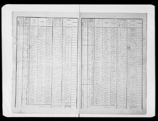 14 vues Commune de Roquesérière. 1 F 2.1 : listes nominatives de la population, 1876