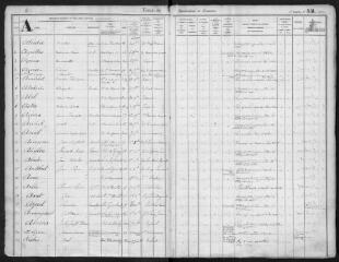 180 vues 1885 (avril)-1887 (juin) (volume 6).