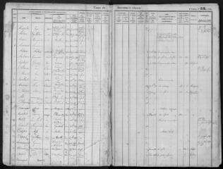 183 vues 1872-1880 (volume 10).