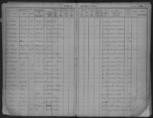 127 vues 1873-1888 (volume 1).