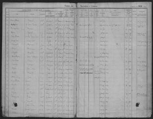 146 vues 1889-1907 (volume 2).