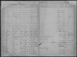 114 vues 1908-1923 (volume 3).