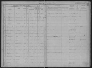 100 vues 1924-1935 (volume 4).