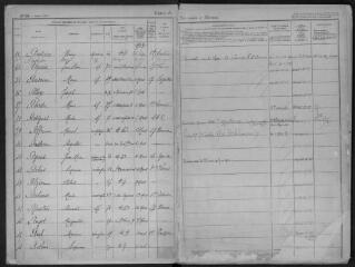 160 vues 1923 (volume 26).