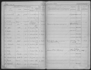 129 vues 1935 (volume 38).