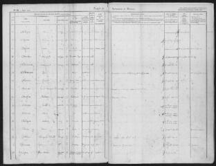 175 vues 1906-1916 (volume 7).