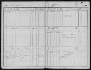 200 vues Ouvert le 16 août 1876 (volume 7).