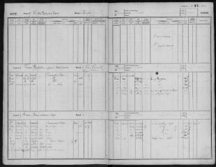198 vues Ouvert le 1er août 1876 (volume 25).