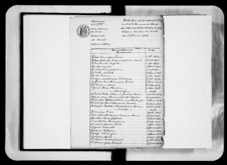 46 vues Monès. 1 E 11 Registre d'état civil : naissances, mariages, décès. (collection communale)