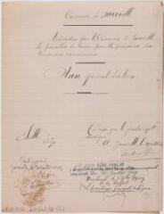 2 vues Commune de Jurvielle, acquisition de parcelles de terrains pour le parcours des troupeaux communaux, plan général des lieux. Fontan, géomètre. 20 juillet 1909. Ech. 1/1250.