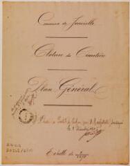 2 vues Commune de Jurvielle, clôture du cimetière, plan général. Sastrade, architecte. 2 décembre 1896. Ech. 1/1250.