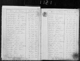 166 vues Alan. 1 E 11 registre d'état civil : naissances, mariages, décès. (collection communale)
