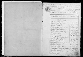 95 vues Bachas. 1 E 11 registre d'état civil : naissances, mariages, décès. (collection communale)