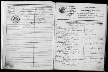 104 vues Bazus. 1 E 16 registre d'état civil : naissances, mariages, décès. (collection communale)