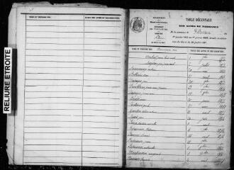 143 vues Bellesserre. 1 E 5 registre d'état civil : naissances, mariages, décès. (collection communale)