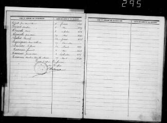 81 vues Bretx. 1 E 12 registre d'état civil : naissances, mariages, décès. (collection communale)