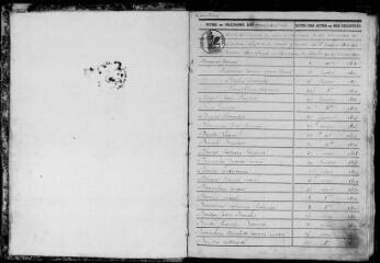 169 vues Caubiac. 1 E 7 registre d'état civil : naissances, mariages, décès. (collection communale)