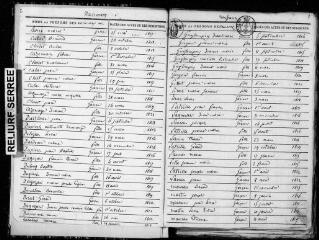 115 vues Garac. 1 E 5 registre d'état civil : naissances, mariages, décès. (collection communale)