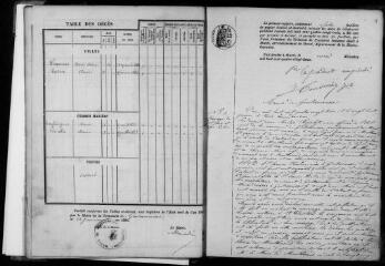 88 vues Goutevernisse. 1 E 13, registre d'état civil : naissances, mariages, décès. (collection communale)