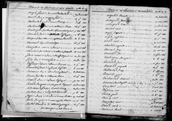 135 vues Lapeyrère. 1 E 4, registre d'état civil : naissances, mariages, décès. (collection communale)