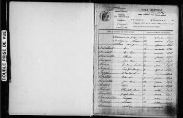 259 vues Launac. 1 E 14 registre d'état civil : naissances, mariages, décès. (collection communale)