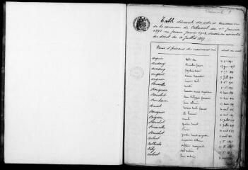 133 vues Cabanial (le). 1 E 15 registre d'état civil : naissances, mariages, décès. (collection communale)