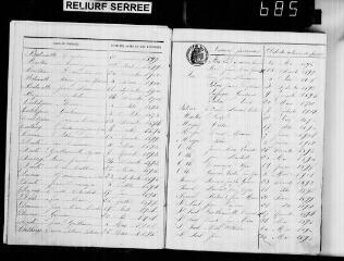 101 vues Les Tourreilles. 1 E 3 registre d'état civil : naissances, mariages, décès. (collection communale)