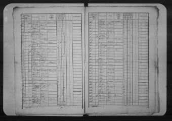 11 vues Commune de Saint-Paul-sur-Save. 1 F 1.5 : listes nominatives, 1841