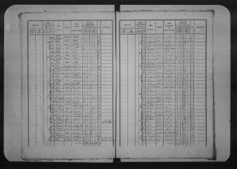 10 vues Commune de Saint-Paul-sur-Save. 1 F 1.6 : listes nominatives, 1846