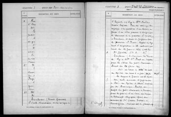 124 vues Inventaires des biens de la mense archiépiscopale. Bibliothèque et archives, grand séminaire de Toulouse, petit séminaire de Toulouse, petit séminaire de Gourdan-Polignan, institut des sourds-muets, orphelinat de la rue des Bûchers.