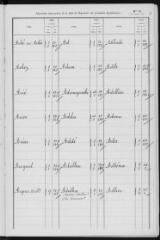 351 vues vol. 1. Aaron à Dzuizkowski