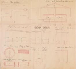 1 vue Commune de Brax, projet d'établissement d'une fontaine-abreuvoir et d'un lavoir, plan des lieux, élévation de la façade est du lavoir, profils en long, plan, élévation et coupes d'un bassin de captage, élévation et plan de la fontaine et du bassin abreuvoir. Lahille, architecte. 20 mai 1895. Ech. 0,005 p.m. et 0,02 p.m. et 0,05 p.m. et 0,01 p.m.