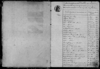 170 vues Mauremont. 1 E 8 registre d'état civil : naissances, mariages, décès. (collection communale)