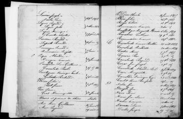 94 vues Montégut-Bourjac. 1 E 5, registre d'état civil : naissances, mariages, décès. (collection communale)