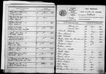 87 vues Montberon. 1 E 13 registre d'état civil : naissances, mariages, décès. (collection communale)