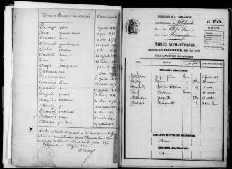 67 vues Rieumajou. 1 E 8, registre d'état civil : naissances, mariages, décès. (collection communale)