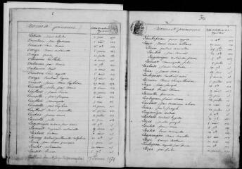 175 vues Saint-Marcet. 1 E 10 registre d'état civil : naissances, mariages, décès. (collection communale)