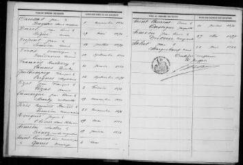 85 vues Saint-Paul-sur-Save. 1 E 11 registre d'état civil : naissances, mariages, décès. (collection communale)