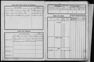145 vues Salles-et-Pratviel. 1 E 9-10 registre d'état civil : naissances, mariages, décès. (collection communale)