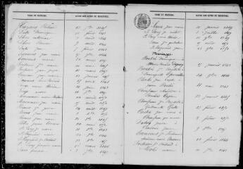 129 vues Sarrecave. 1 E 4, registre d'état civil : naissances, mariages, décès. (collection communale)