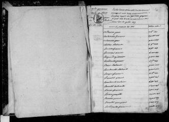 93 vues Saubens. 1 E 6 registre d'état civil : naissances, mariages, décès. (collection communale)