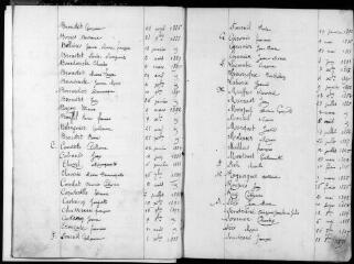 106 vues Saubens. 1 E 12 registre d'état civil : naissances, mariages, décès. (collection communale)