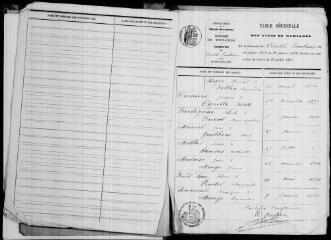 228 vues Vieille-Toulouse. 1 E 7 registre paroissial : naissances, mariages, décès. (collection communale)