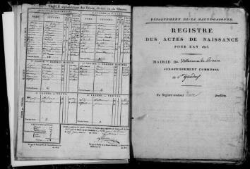 372 vues Villeneuve-de-Rivière. 1 E 12 registre d'état civil : naissances, mariages, décès. (collection communale)